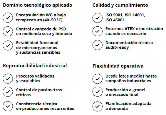 que garantizamos